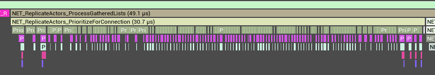 8km RepGraph 排序trace